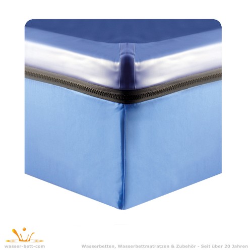 Sicherheitsfolie für softside - sicherheitsfolie,