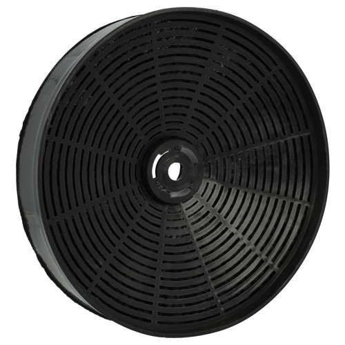 Aktivkohlefilter für alno - aktivkohlefilter,