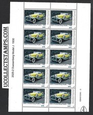 Netherlands  2025-1  Car