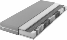 Matratze H3 7 Zonen