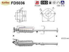 ✅ Ruß-Partikelfilter für
