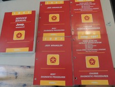 Repair manual Werkstatthandbuch Jeep Wrangler 2.5 4.0L Modelljahr 1997 +