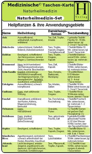 Naturheilmedizin set - naturheilmedizin,