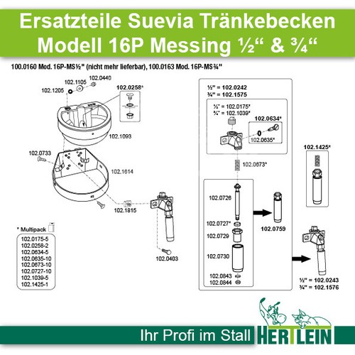 Ersatzteile suevia - ersatzteile,