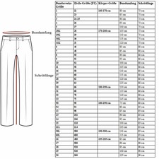 Kommando-Hose von Leo Köhler