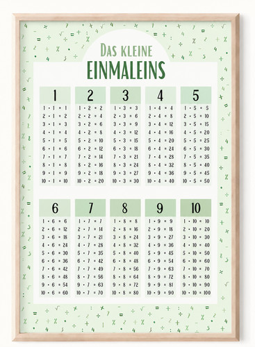 Lern poster kleine - poster, 1x1