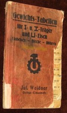 FACHBUCH ca 1920 GEWICHTS- TABELLEN EISEN- PROFILE Bleche Röhren BAU Schlosser