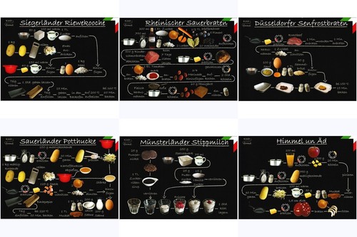 Rezeptkarten-Set