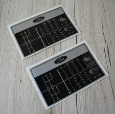 Ford Schaltschema Aufkleber