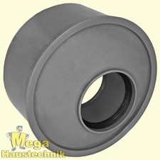 HT Reduktion superkurz