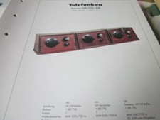 Radio Archiv Schaltplan 1995