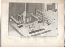 Diderot blechschmiede fer - blechschmiede,