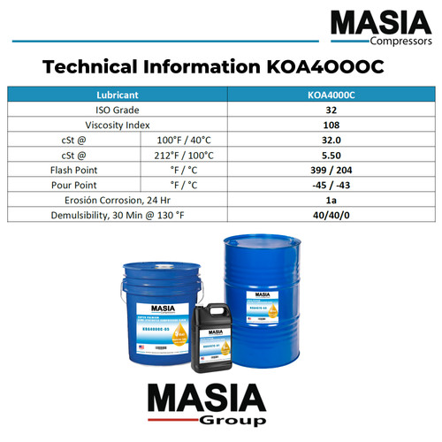 Ssl lubricant compatible - lubricant,