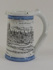 Bayerischer Scherzkrug Elisabeth Liegl Lochkrug Bodenbild Ansicht München