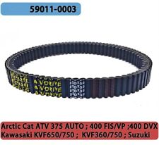 Antriebsriemen 850x30 für