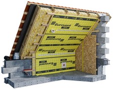 Eurovent® AKTIV zweilagige