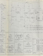 1978 Ford Econoline Van