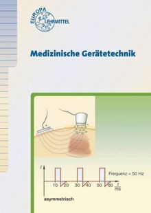 Medizinische gerätetechnik - medizinische,