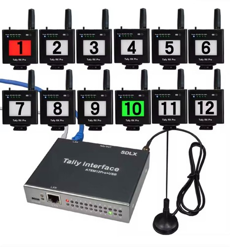 Atem 12pro usb switcher tally - atem,