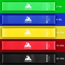 5er Fitnessband Gymnastikband