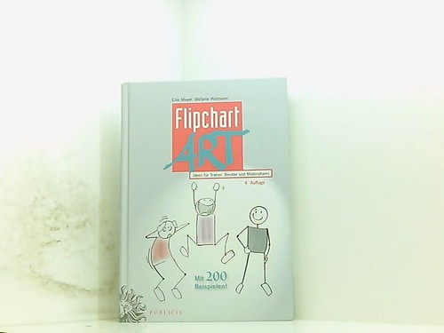Flipchartart ideen für - flipchartart:,
