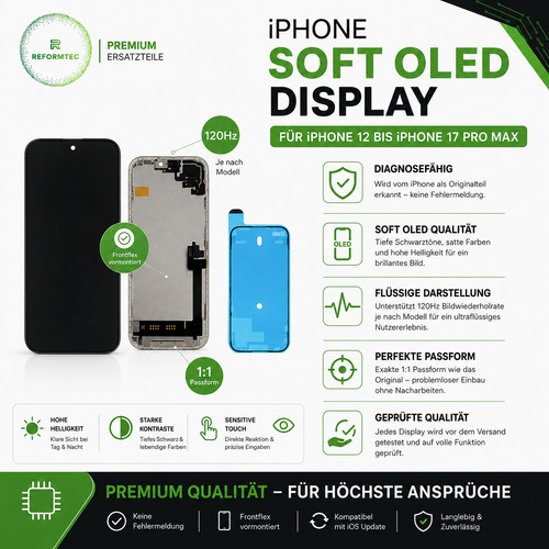 Display iphone 15 - iphone, 14