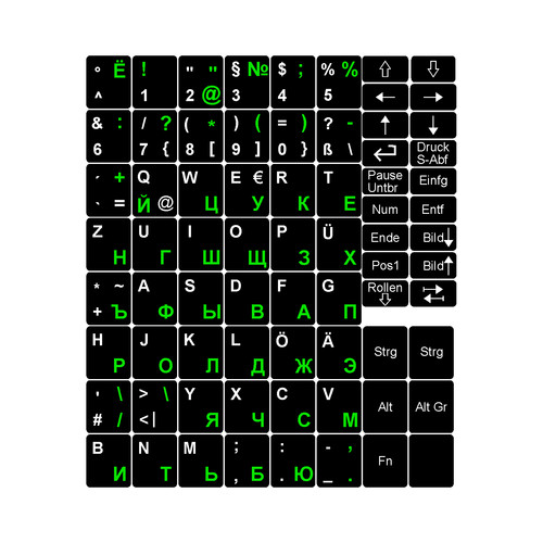 Tastaturaufkleber deutsch - tastaturaufkleber,