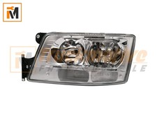 Hauptscheinwerfer links H/