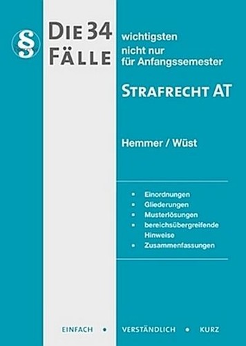 Die wichtigsten fälle zum - wichtigsten,