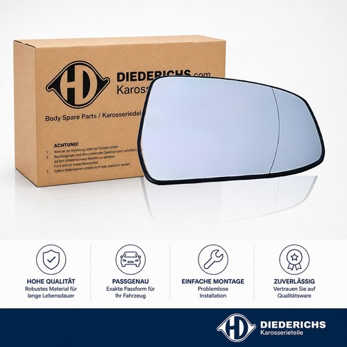 Spiegelglas aussenspiegel - spiegelglas,