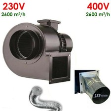 Radialventilator 230V/400V