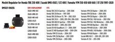 Regulator Mosfet for Honda TRX