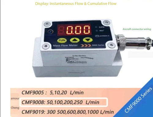 Digital display gas mass flow