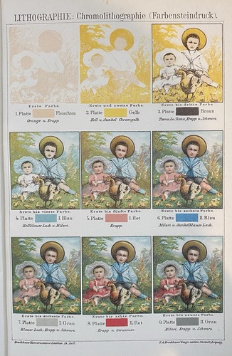 Antike grafik varia kunst - varia,