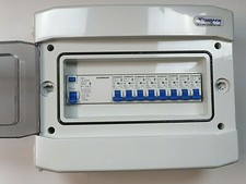 Verteilerschrank bestückt