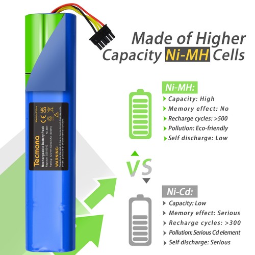 5000mah 12v batterie für - 5000mah,