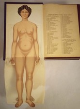 Buch  „Praktischer Hausschatz der Heilkunde“