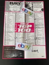 MUSIKMARKT CHARTS POSTER