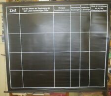 Systematisierungstabelle Lehrmittel Schiefertuch Leinwand Rolltafel Tafeltuch