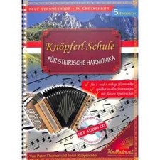 Knöpferl Schule Steirische