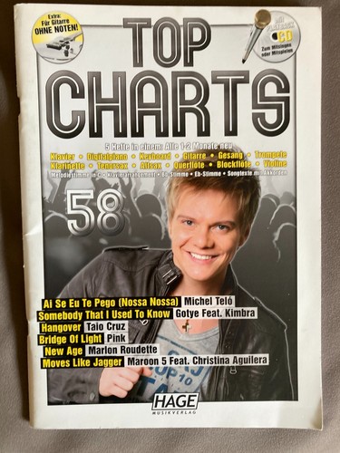 Top charts mit cd - mit,