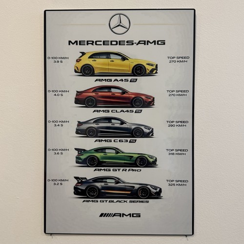 Blechschild mercedes - blechschild,