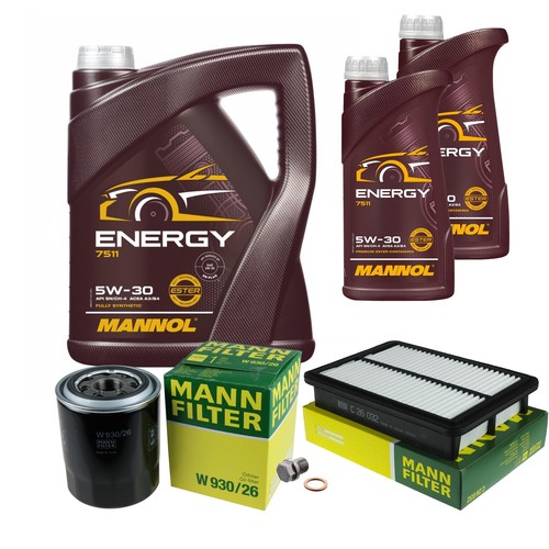 Inspektionspaket energy - inspektionspaket,
