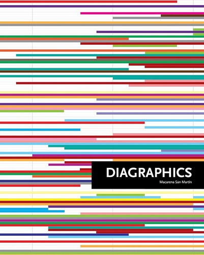 Diagraphics san martin - diagraphics,