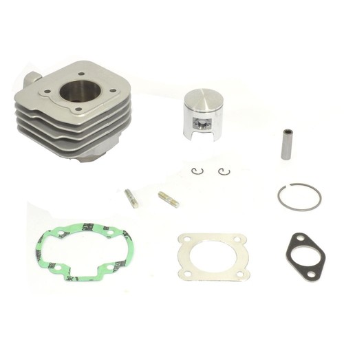 Gruppe thermisch standard - gruppe,