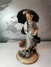 Capodimonte / Cedraschi