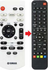 Ersatz Fernbedienung für