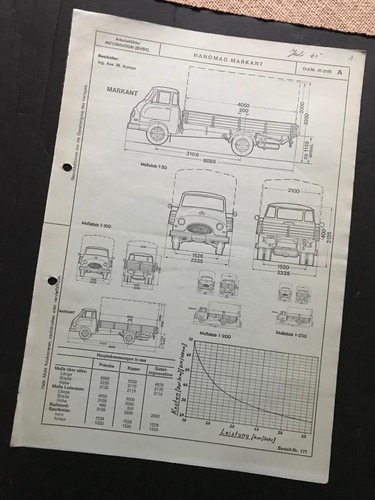 Arbeitsblätter hanomag - ,