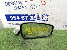 Rechter Außenspiegel Renault