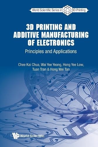 Printing and additive - 3d,